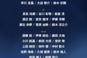 本届世界杯日本队26人名单中24人有过出场，仅2名替补门将未出战