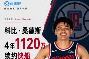 Shams：科比·桑德斯4年1120万续约快船 场均19.9分钟拿下7.3分