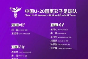 中国足协关于组织U20国家女子足球队2026年第二期选拔集训通知