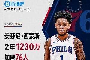 自由市场第3日：76人签小西蒙斯 洛瑞在猛龙退役 李凯尔&小卡重聚