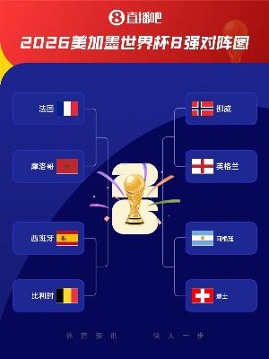 苏东谈世界杯1/4决赛：哈兰德扛着挪威一路前进 法国势头很猛