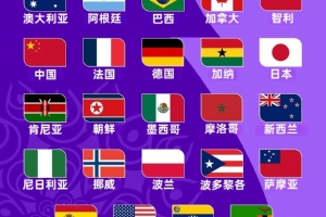 U17女足世界杯分组：肯尼亚进入E组，与中国、美国、萨摩亚同组